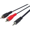 PremiumCord kjackcin10