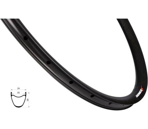 REMERX S-Disc RX
