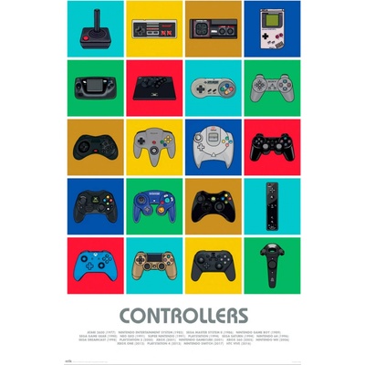 Plakát Controllers 61 x 91 cm