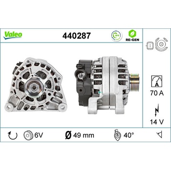 Alternátor VALEO 440287