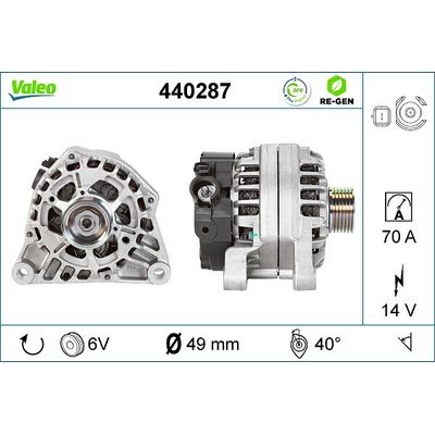 Alternátor VALEO 440287