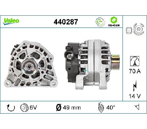Alternátor VALEO 440287