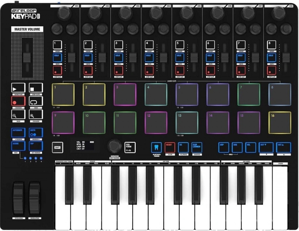 Reloop Keypad