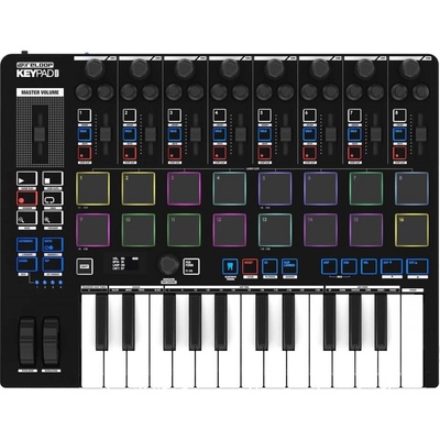 Reloop Keypad