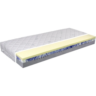Viscosense Comfort
