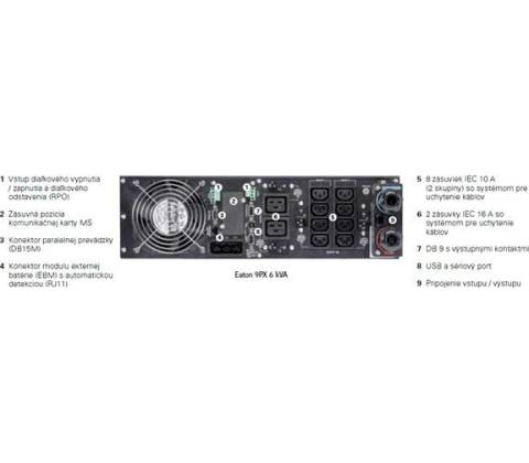 Eaton 9PX 2200i RT2U
