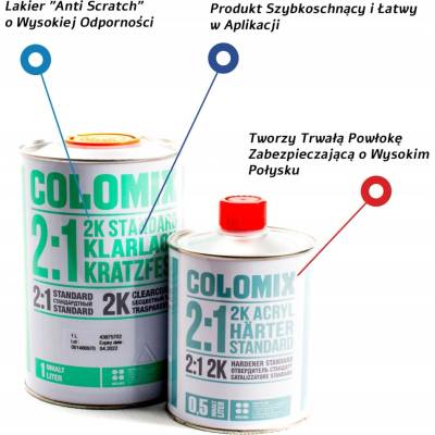 Bezfarebný lak Colomix 43875702 1l