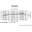 Audio-Technica BP4002