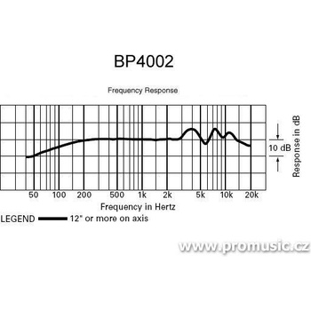 Audio-Technica BP4002