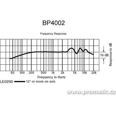Audio-Technica BP4002