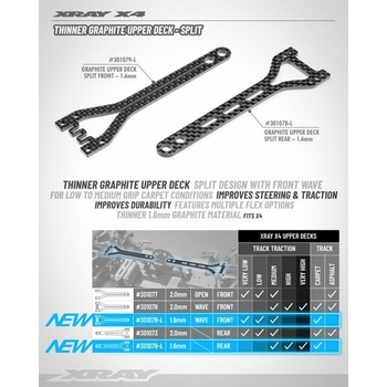 Xray X4'23 GRAPHITE UPPER DECK SPLIT REAR 1.6MM