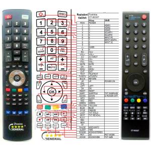GENERAL TOSHIBA CT-90327 - съвместимо дистанционно управление на марката General (CT-90327) Дистанционно
