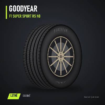 Goodyear Eagle F1 SuperSport 315/30 R21 105Y