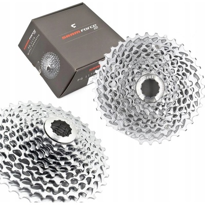 Sram PG 1170