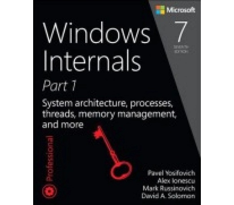Windows Internals