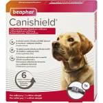 Beaphar Canishield Антипаразитен нашийник 65 см