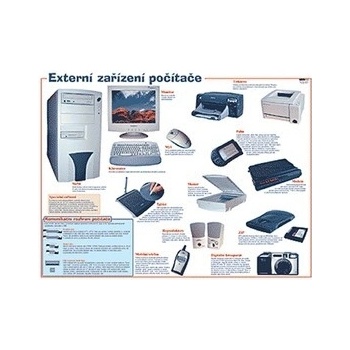 Externí zařízení počítače