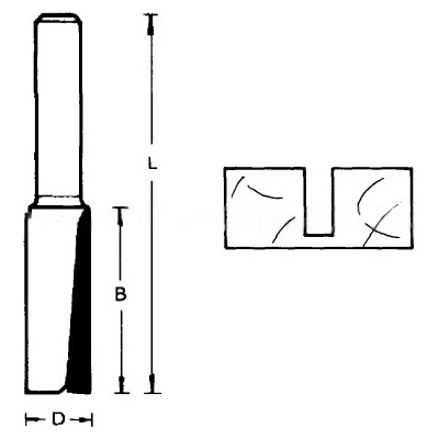 HIKOKI DRÁŽKOVACIA FRÉZA 754003