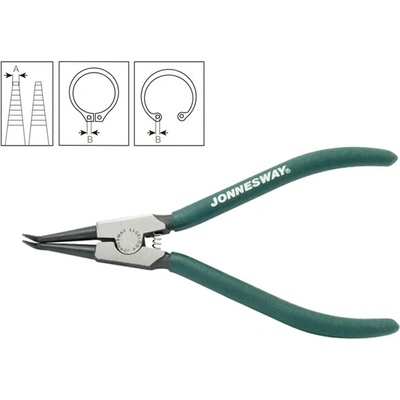 Jonnesway AG010010