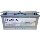 VARTA H15 Silver Dynamic AGM 105Ah 950A right+ (605 901 095)