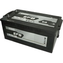 ENRG EFB 225Ah 1150A left+