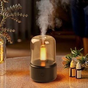  Candle DQ-702