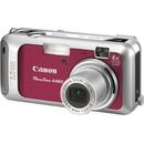Canon PowerShot A460