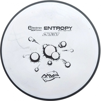 MVP Entropy Electron Soft