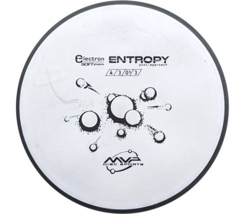 MVP Entropy Electron Soft