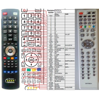 GENERAL DMTECH LV19LE/W - съвместимо дистанционно управление на марката General (LV19LE/W)