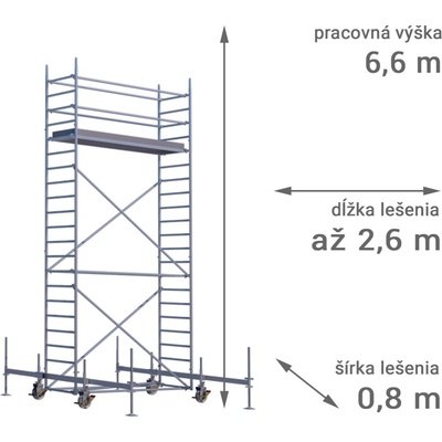 RUX MOBILO 800 6,6 m 210 cm