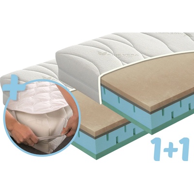 Materasso Aloe Comfort 1+1