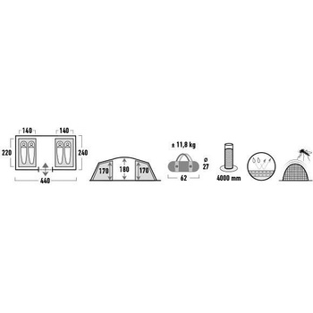 Image 1 of High Peak Tauris 4