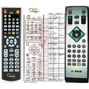 GENERAL X-SITE XS-DVBT-742 - съвместимо дистанционно управление на марката General (XS-DVBT-742) Дистанционно