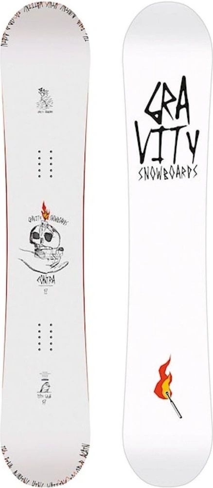 Nejprodávanější a nejlépe hodnocené snowboardy 2025/2026