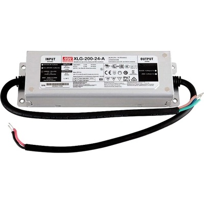 Mean Well Napájací zdroj T320H