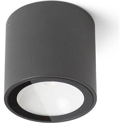 Rendl R13623