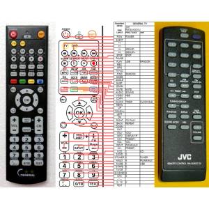 GENERAL JVC RM-SUXG210J - съвместимо дистанционно управление на марката General (RM-SUXG210J) Дистанционно