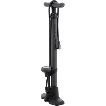 CTM Standy