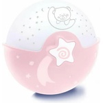 Infantino Pink 36960