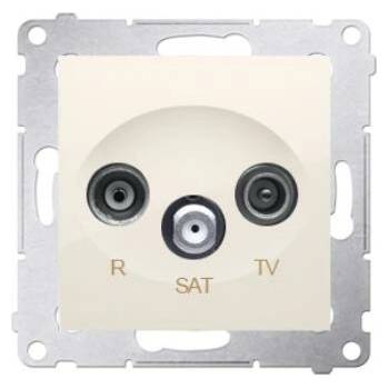 Cabletech KAB0299
