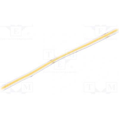 WISVA OPTOELECTRONICS HH-SWW320F010W24-CO