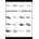 Spectacles and Sunglasses