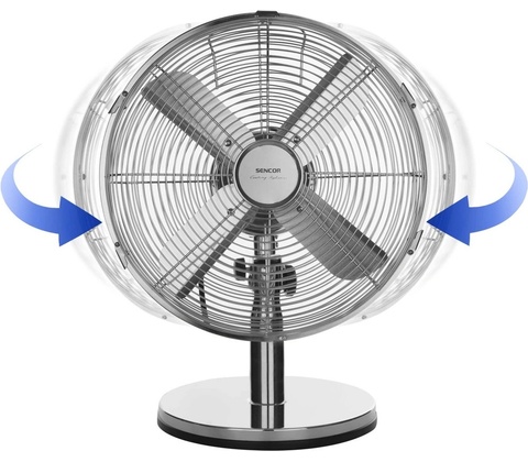 Sencor SFE 3040SL