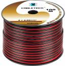 Cabletech KAB0386