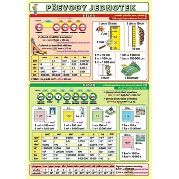 Převody jednotek