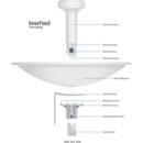 Ubiquiti NanoBeam M2