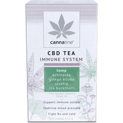 CANNALINE CBD Čaj IMUNITA 30 g