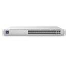 Ubiquti USW-Pro-Aggregation