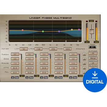 Waves Linear Phase Multiband Compressor (Дигитален продукт)
